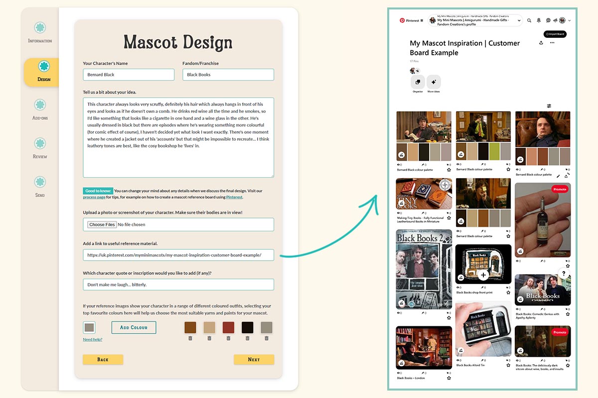 Mascot creation process step 1